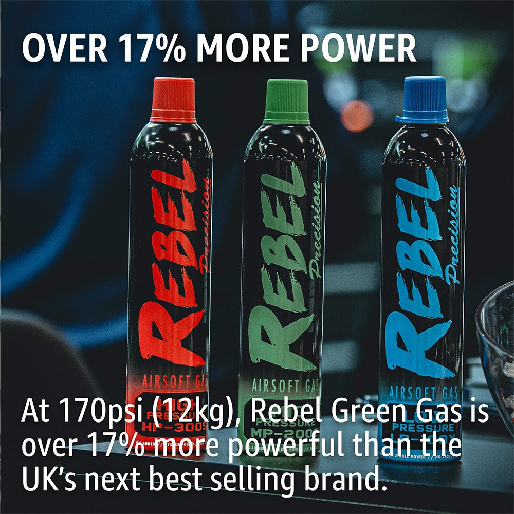 Rebel Precision HP-300S 560ml Performance Red Gas (High Pressure: 14kg/199psi)